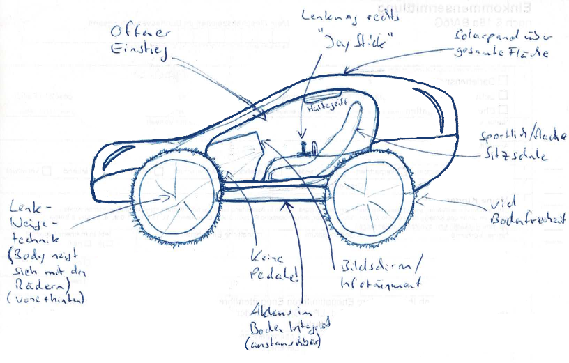 minemum_sketch_side_description