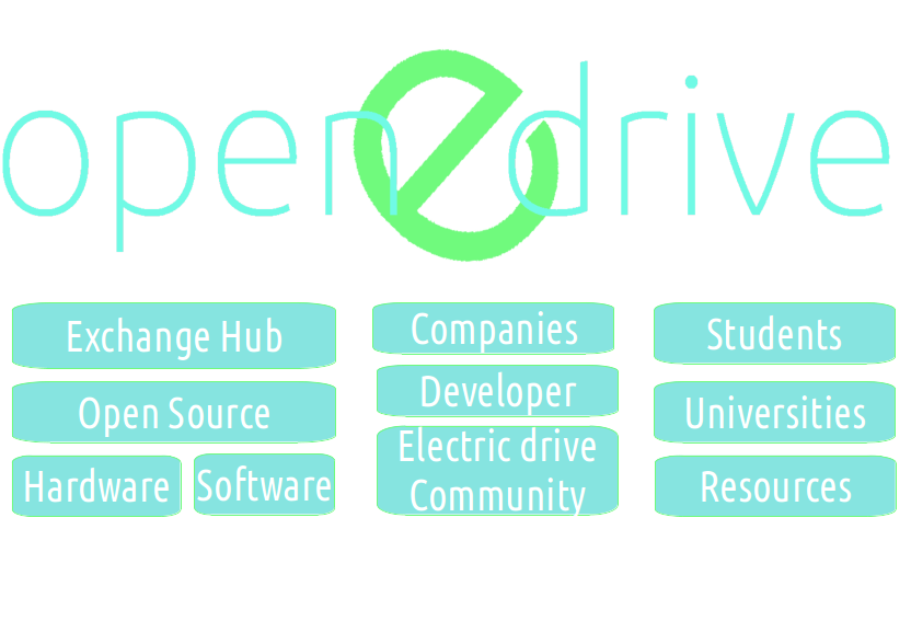 openedrive_logo